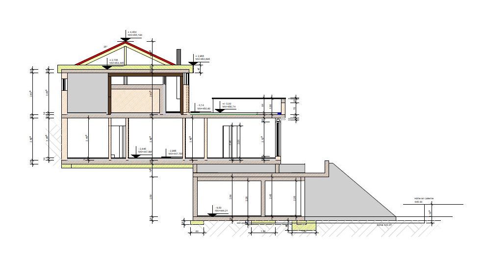 Bauen am Hang Split Lever